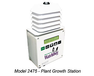 Estación para crecimiento de las plantas - Modelo 2475